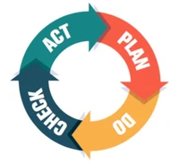 QMS & COMPLIANCE